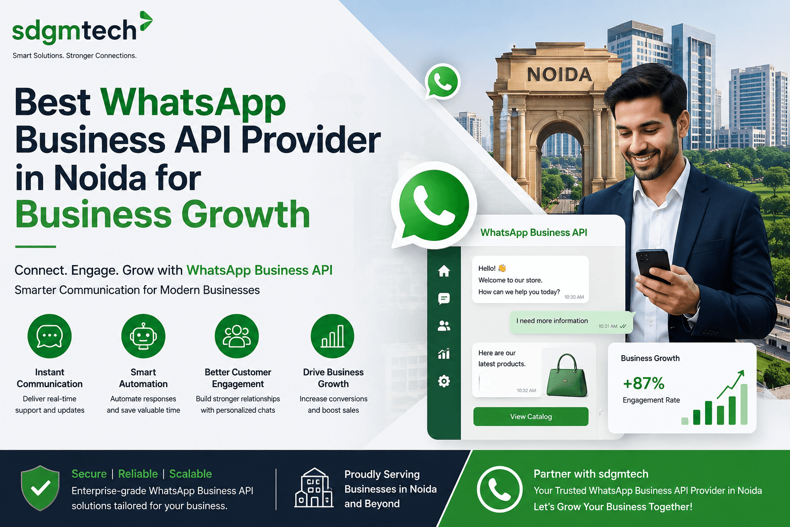 Best WhatsApp Business API Provider in Noida for Business Growth